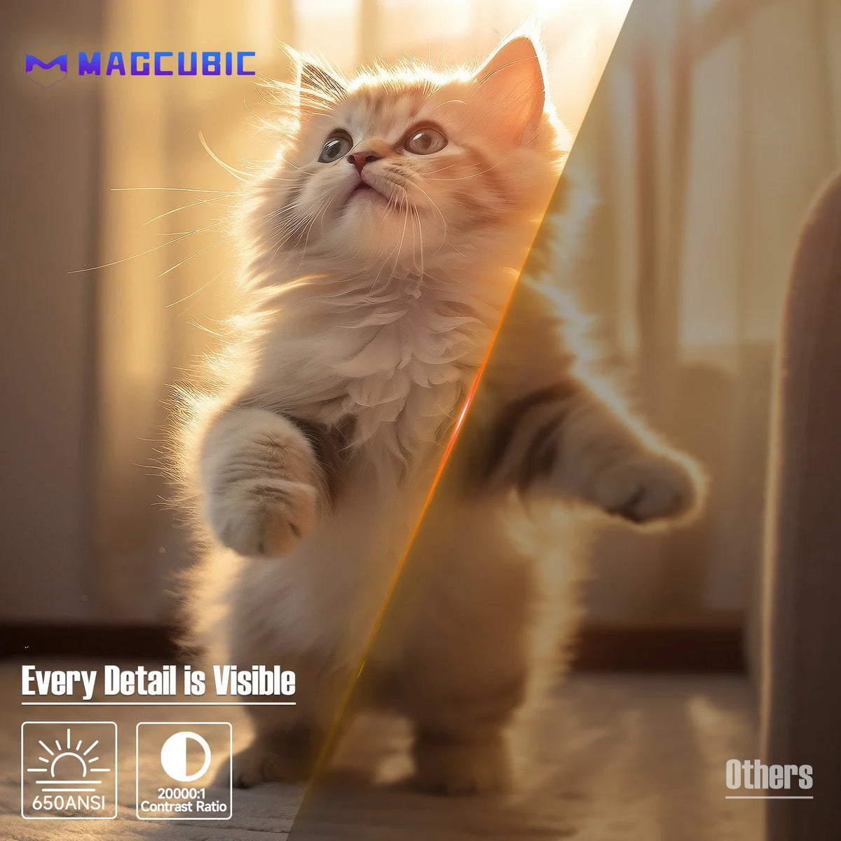 Magcubic L018 Projector
