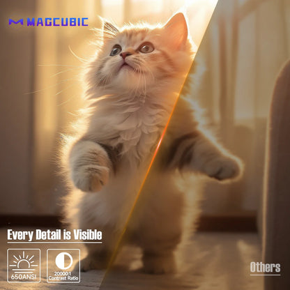 Magcubic L018 Projector