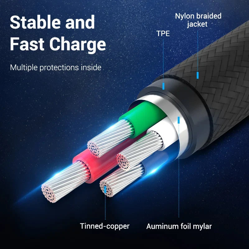 Vention Micro USB Cable 3A  Nylon Fast Charger USB Type C Data Cable for Samsung Xiaomi LG Android Micro USB Mobile Phone Cables