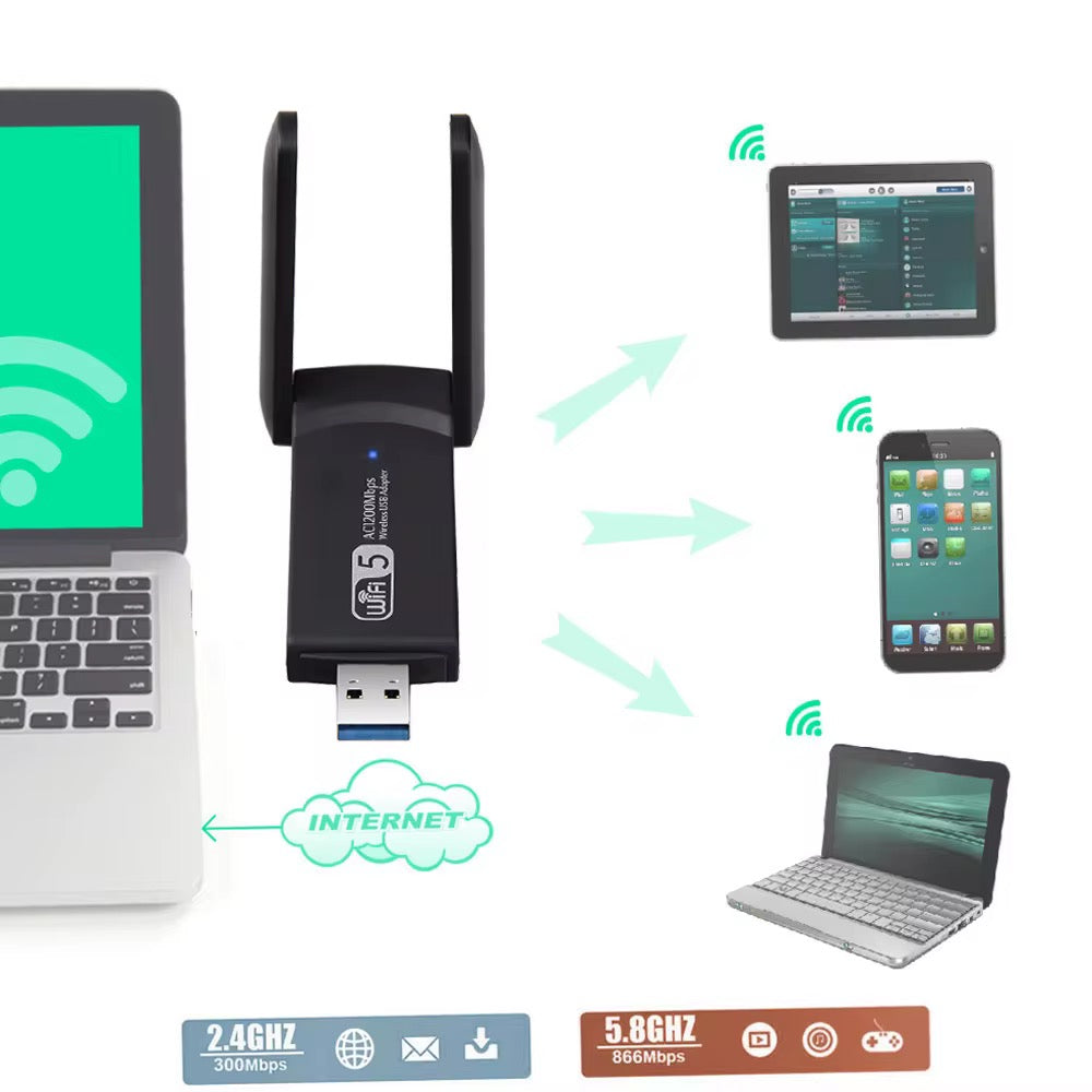 WiFi 5 AC1300 Dual Band USB 3.0 Wireless Adapter – 1300Mbps High Speed WiFi Dongle for PC & Laptop