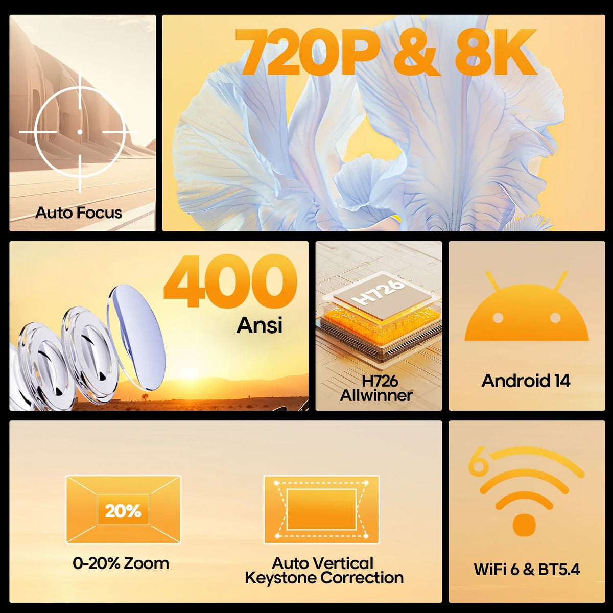 Magcubic Auto Focus Home Cinema 4K Projector 400ANSI 8K Native 720P HY300 Max