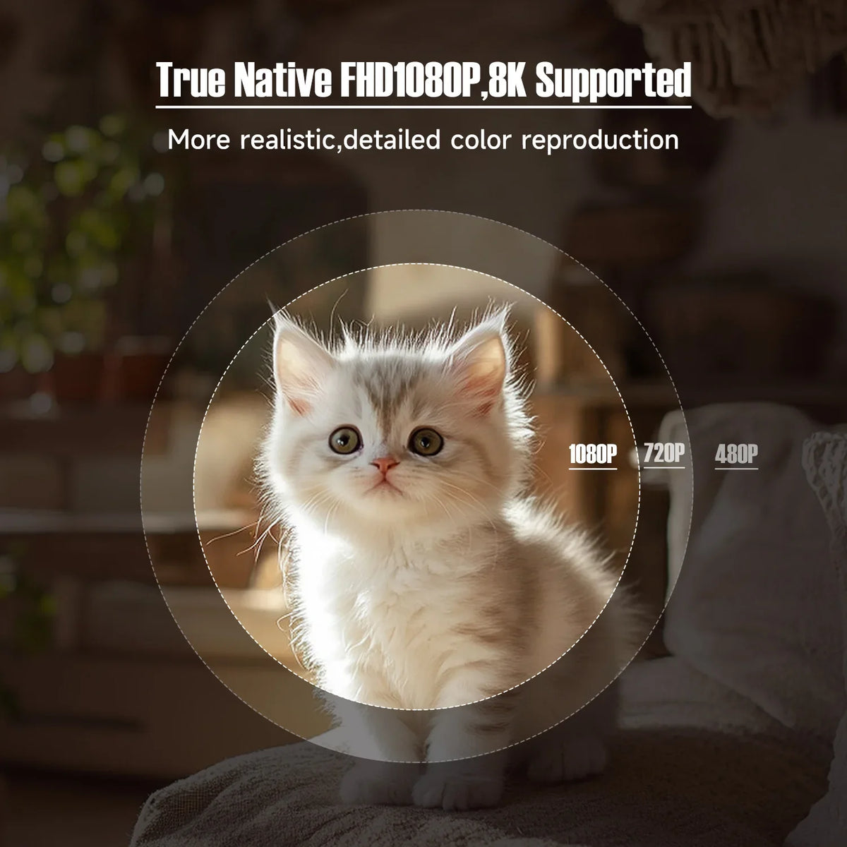 Magcubic L018 Projector