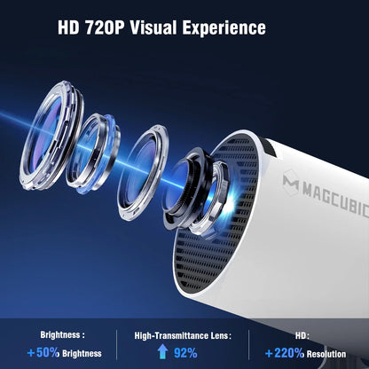 Magcubic Home Cinema Projector HY300 PRO