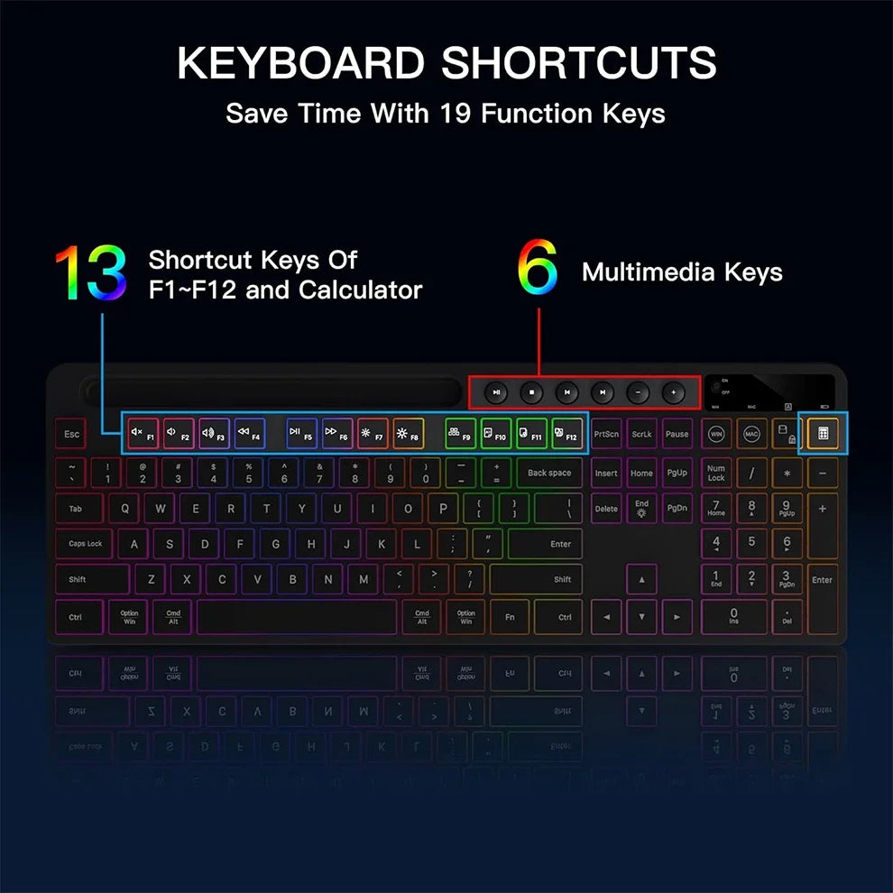 Wireless Keyboard and Mouse Combo with Backlit Full Size Ergonomic Keyboard with Phone Tablet Holder 2.4G Mouse for PC Laptop