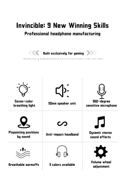 Gaming Headset with Mic Over-Ear Headphones Stereo
