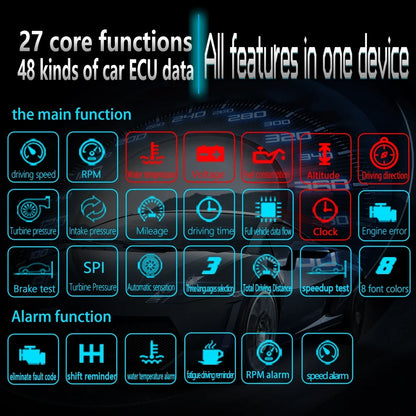 C1 Car Navigation Projection HUD Head-Up Display OBD2+GPS Car Projector Speedometer /Water Temperature /Voltage/RPM Alarm