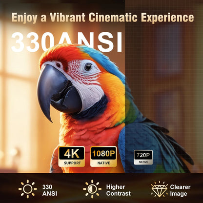 Magcubic HY310 Mini Projector