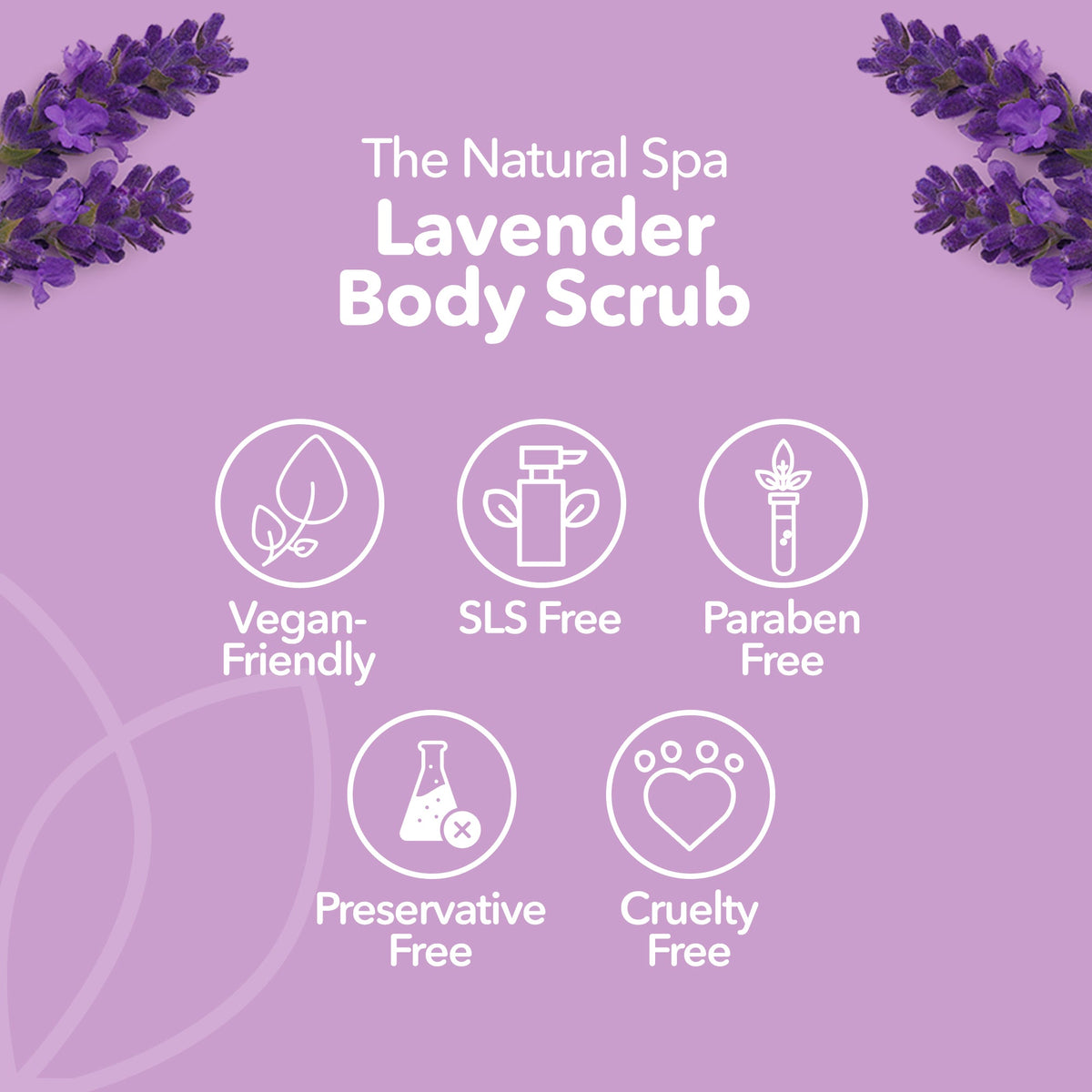 Lavender Body Scrub | Natural Exfoliating Sugar Scrub for Relaxing, Smooth Skin | Vegan, Plastic-Free Skincare | 3 Size Options