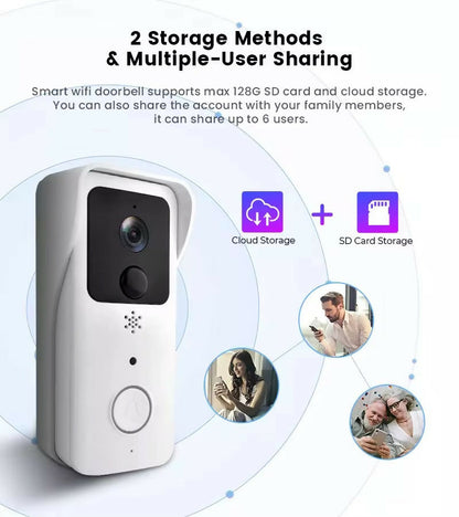 Wifi door bell